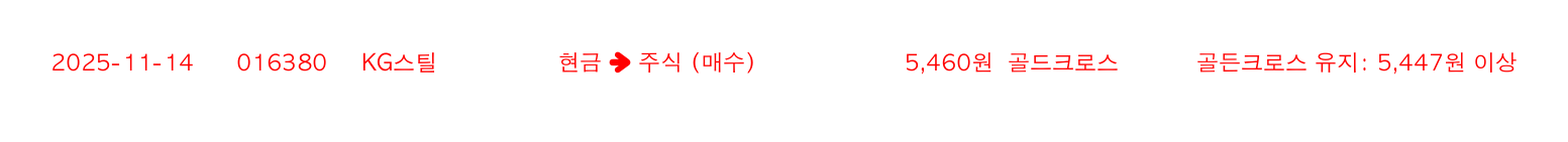 포지션 변화 알림