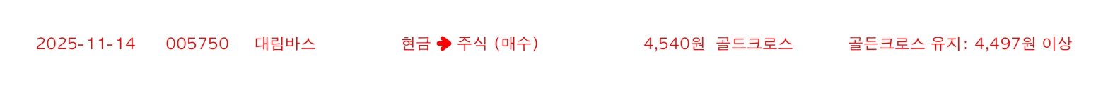 포지션 변화 알림