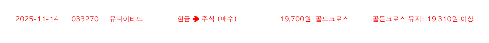 포지션 변화 알림