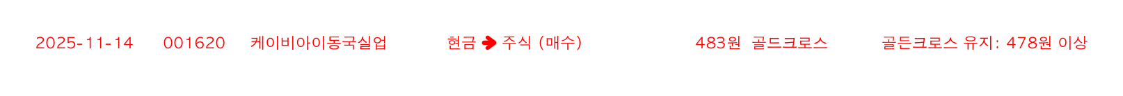 포지션 변화 알림