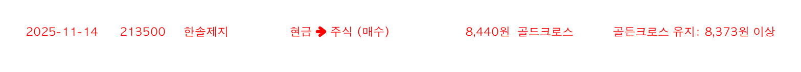 포지션 변화 알림