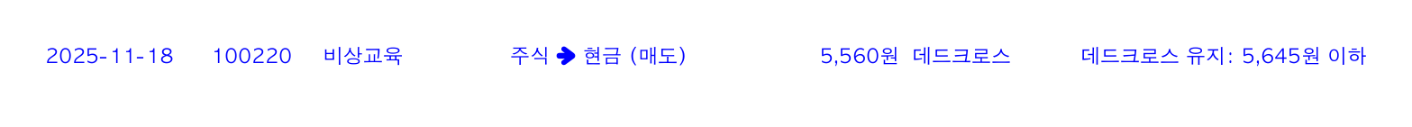 포지션 변화 알림