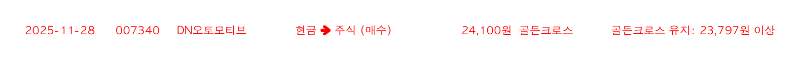 포지션 변화 알림