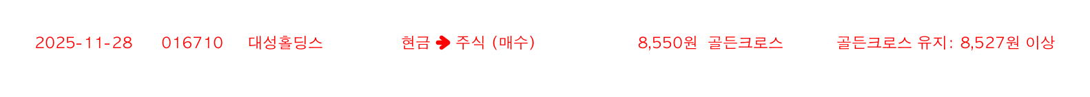 포지션 변화 알림