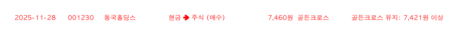 포지션 변화 알림