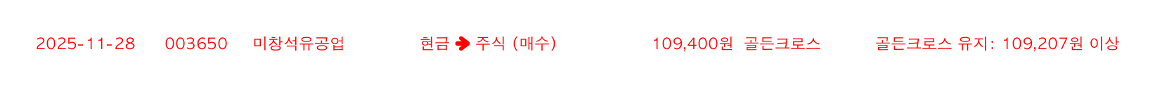 포지션 변화 알림