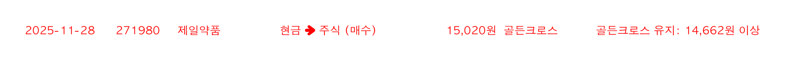 포지션 변화 알림