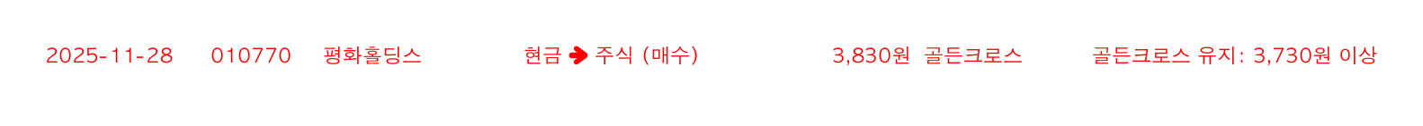 포지션 변화 알림