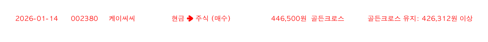 포지션 변화 알림