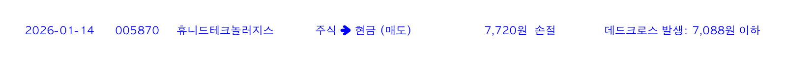 포지션 변화 알림