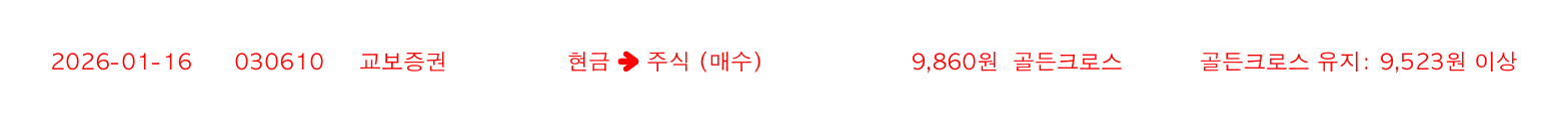 포지션 변화 알림