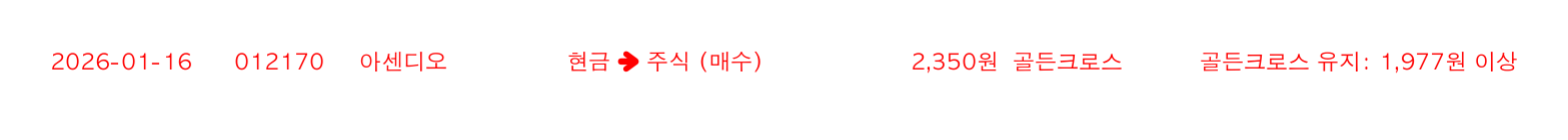 포지션 변화 알림