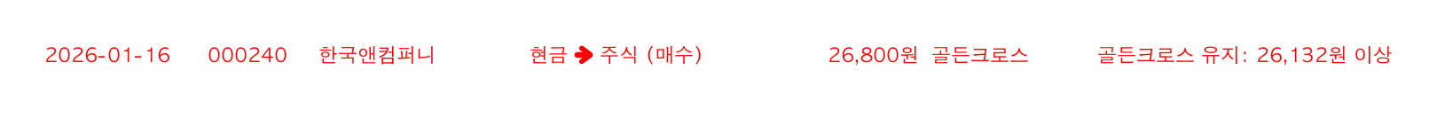 포지션 변화 알림