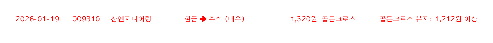 포지션 변화 알림