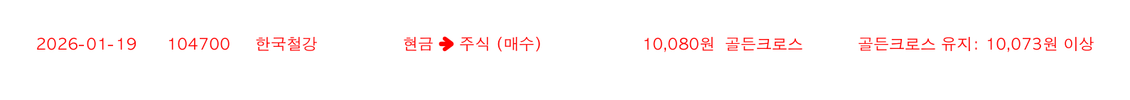 포지션 변화 알림