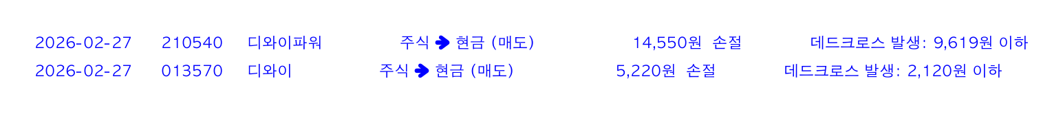 포지션 변화 알림