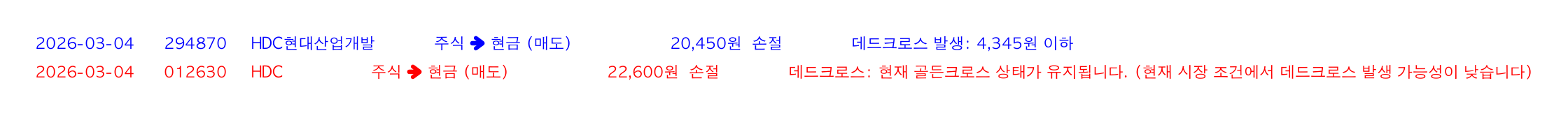 포지션 변화 알림