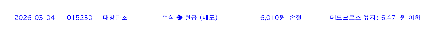 포지션 변화 알림