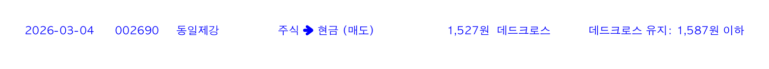 포지션 변화 알림