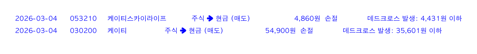 포지션 변화 알림