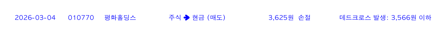 포지션 변화 알림