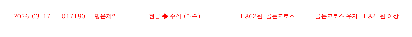 포지션 변화 알림