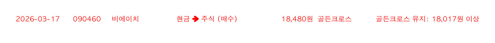 포지션 변화 알림