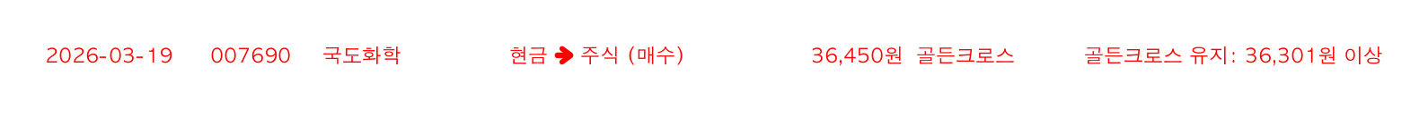 포지션 변화 알림