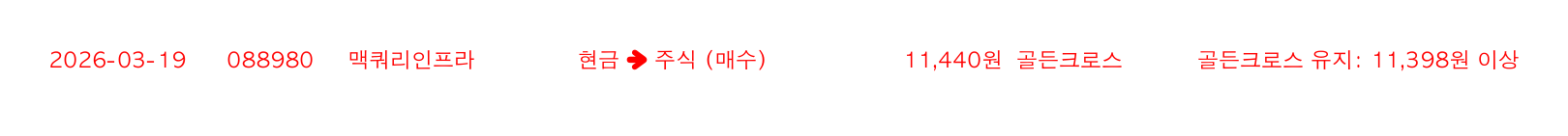 포지션 변화 알림