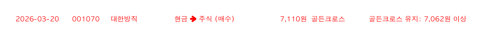 포지션 변화 알림