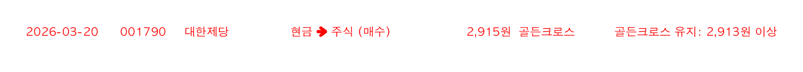 포지션 변화 알림