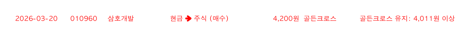 포지션 변화 알림