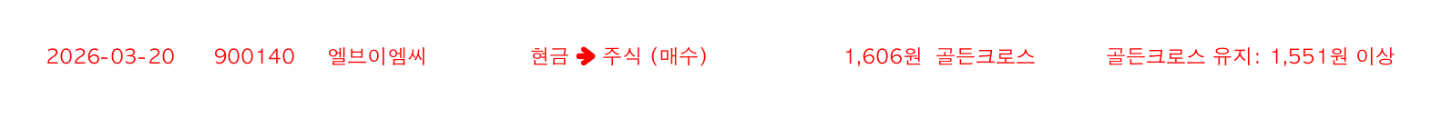 포지션 변화 알림