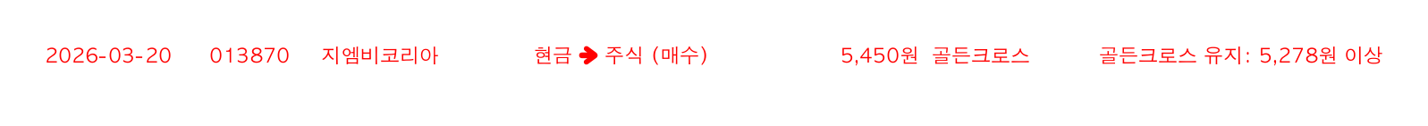 포지션 변화 알림