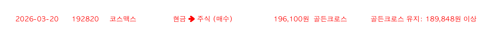 포지션 변화 알림