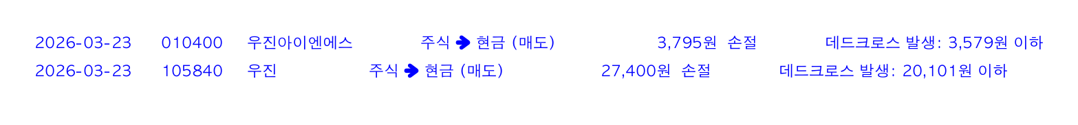 포지션 변화 알림