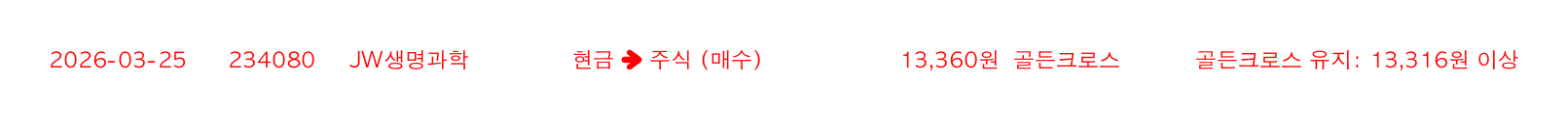 포지션 변화 알림