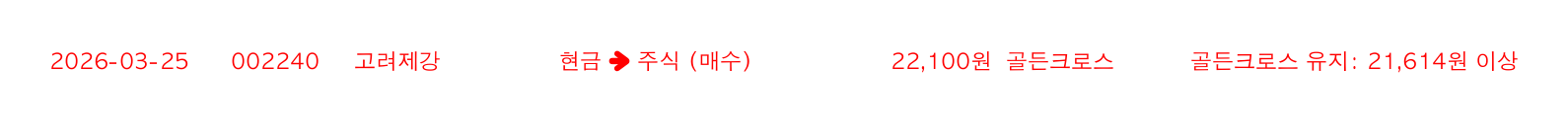 포지션 변화 알림