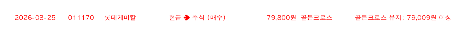 포지션 변화 알림