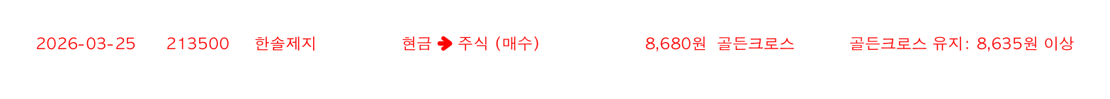 포지션 변화 알림