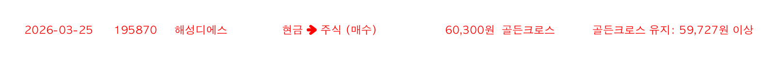 포지션 변화 알림