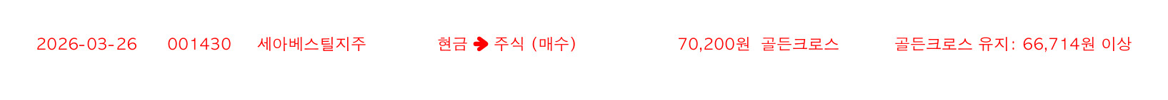 포지션 변화 알림