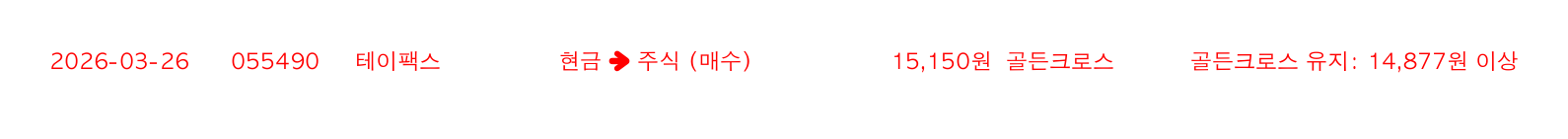 포지션 변화 알림