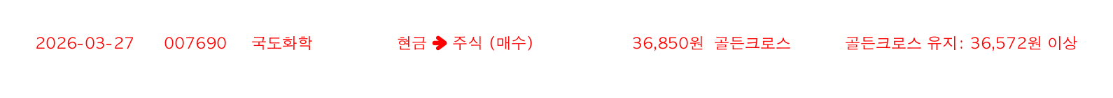 포지션 변화 알림