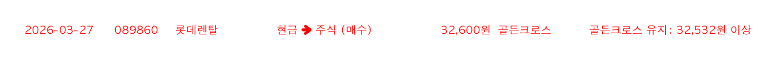 포지션 변화 알림