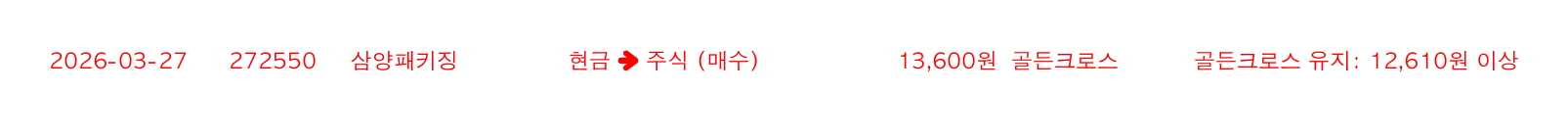 포지션 변화 알림