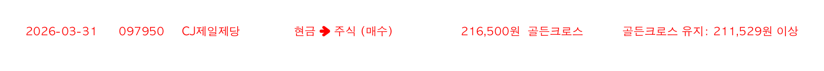 포지션 변화 알림