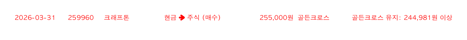 포지션 변화 알림