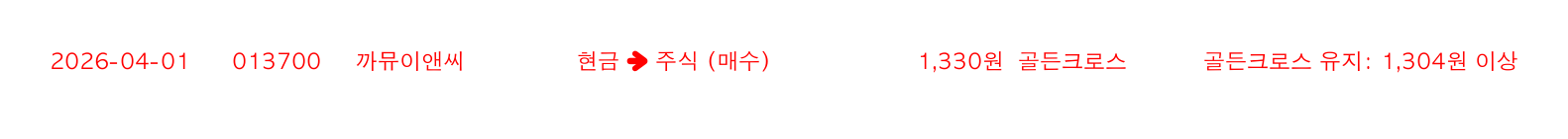 포지션 변화 알림