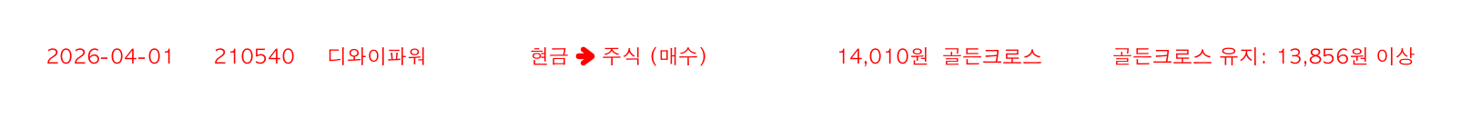 포지션 변화 알림